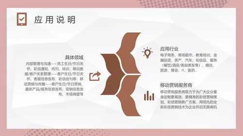 企业营销培训移动端新媒体推广流量PPT