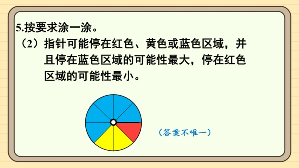 人教版五上第四单元练习十一 课件