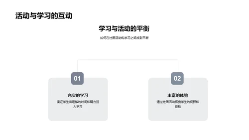 社团活动的启迪之路