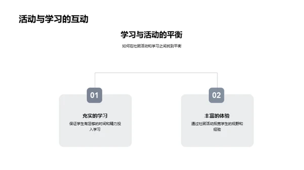 社团活动的启迪之路