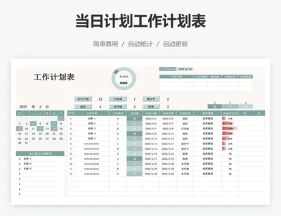 当日计划工作计划表