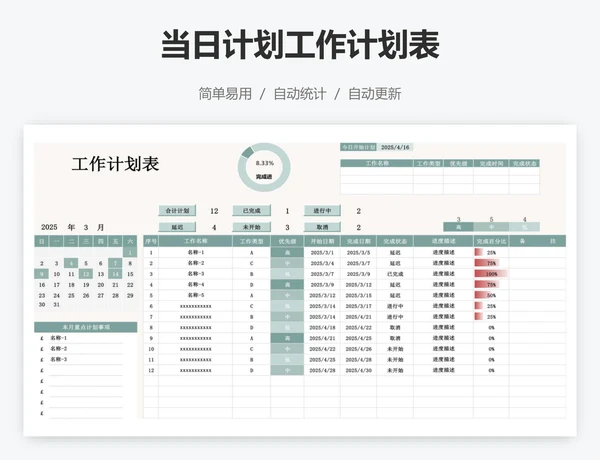 当日计划工作计划表