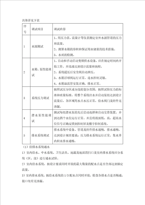 竣工验收管理及保证措施