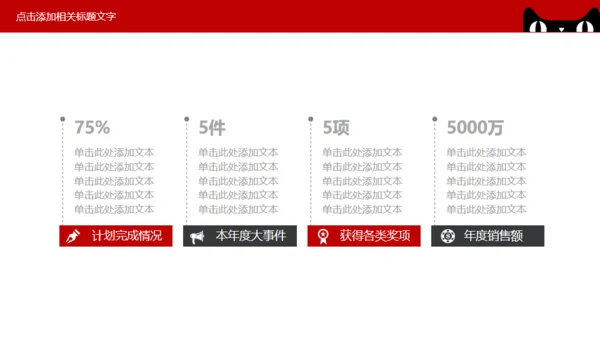 淘宝天猫双十一活动业绩汇报通用PPT模板