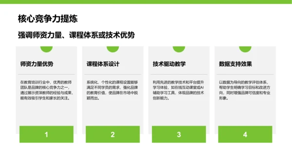 绿色简约风教育培训行业品牌提案PPT模板