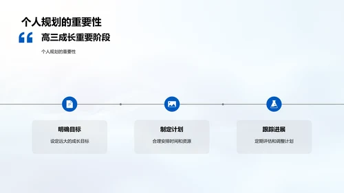 高三生活实践总结PPT模板