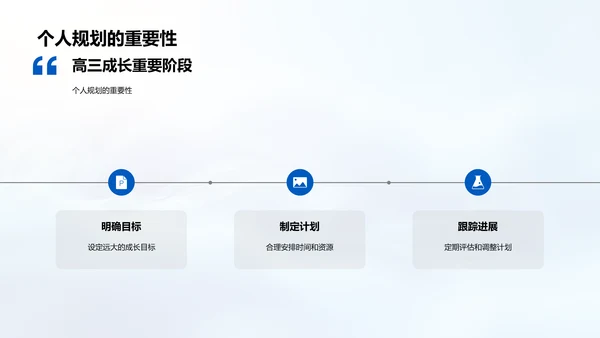 高三生活实践总结PPT模板