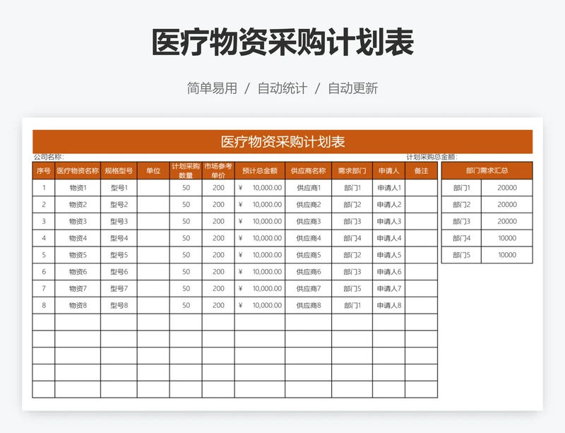 医疗物资采购计划表