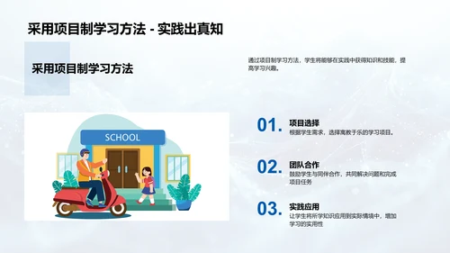 四年级学习兴趣激发PPT模板