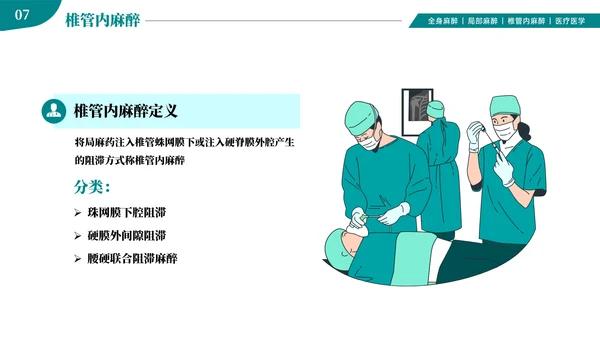 麻醉医师科普医疗手术医学知识培训ppt模板