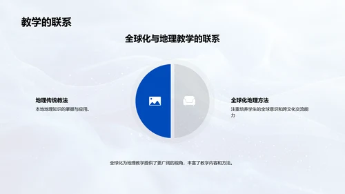 地理教学在全球化中