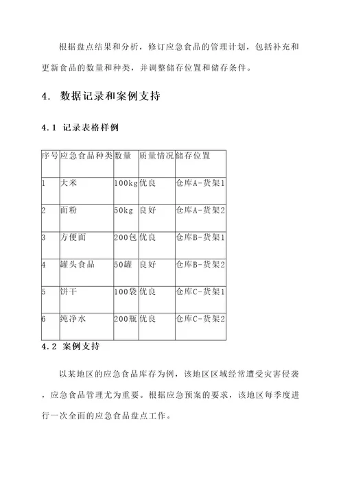 应急食品盘点工作方案