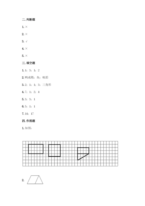 人教版一年级下册数学第一单元-认识图形(二)测试卷含答案下载.docx