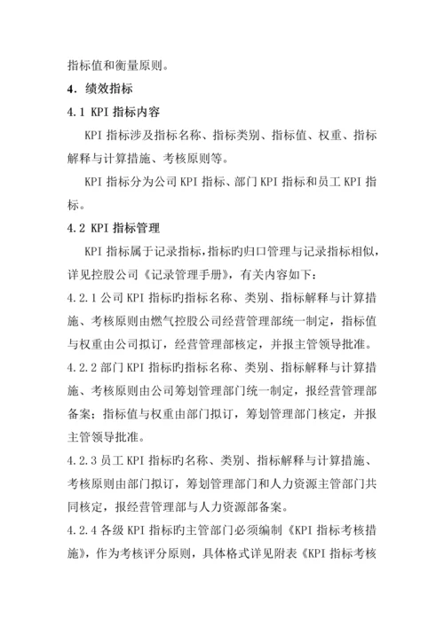 公司绩效管理实施标准细则.docx