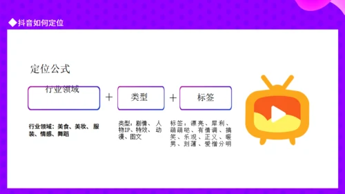 抖音IP孵化指南动态通用PPT模板