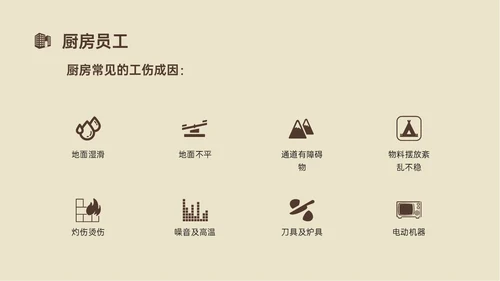 黄色简约商务插画风酒店安全管理培训PPT模板安全生产