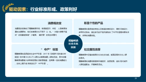 2022年精酿啤酒行业研究报告
