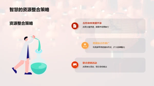 春节营销与合作策略