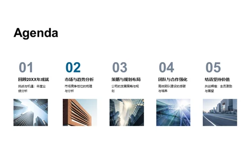 20XX年：回顾与展望