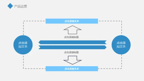 科技信息年终汇报通用PPT模板