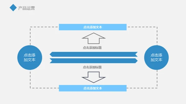 科技信息年终汇报通用PPT模板