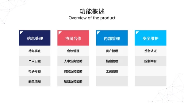 蓝白色商务风互联网软件产品介绍