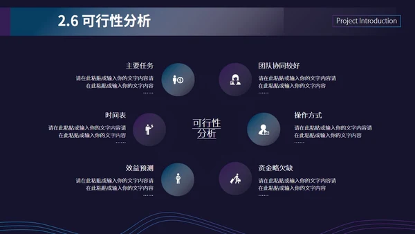 招商投资商业计划书通用PPT
