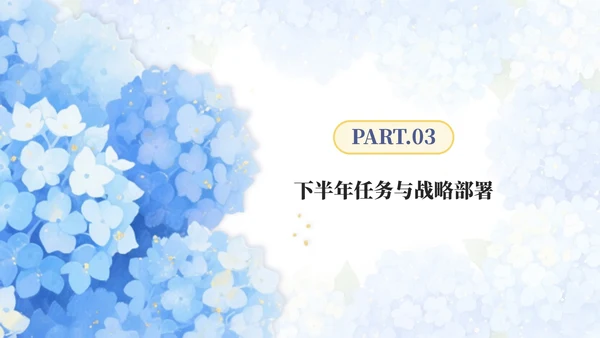 蓝色小清新花团锦簇年中工作总结PPT模板