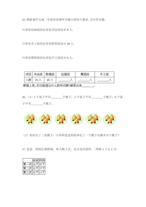 小学二年级数学应用题大全（精选题）.docx