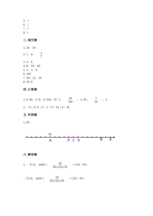小学六年级下册数学期末卷附完整答案【历年真题】.docx