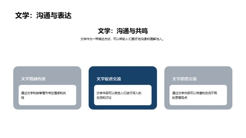 文学的力量与价值