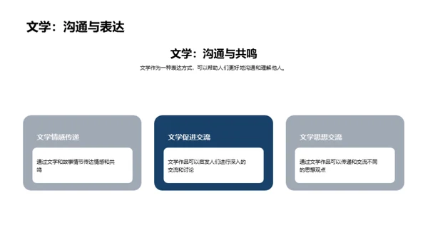 文学的力量与价值