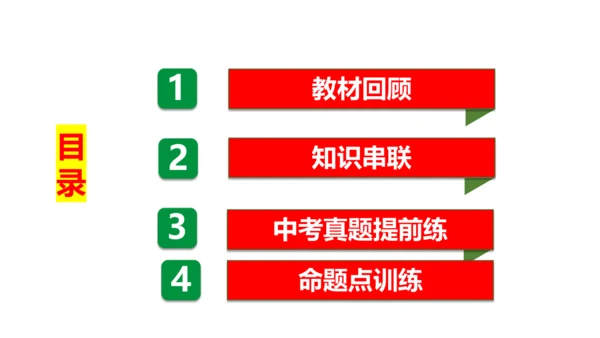 第二单元  世界舞台上的中国单元复习课件(共46张PPT)2023-2024学年度道德与法治九年级下