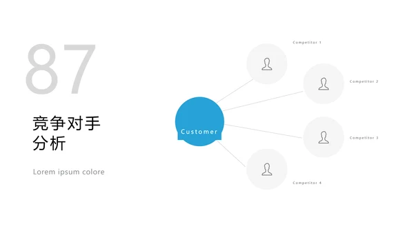 蓝色简洁商业计划书公司简介商务PPT模板