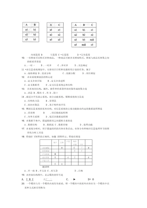 2018年10月自考00051管理系统中计算机应用试题及答案含评分标准