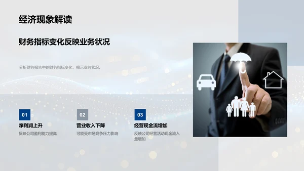 财务报告深度解读