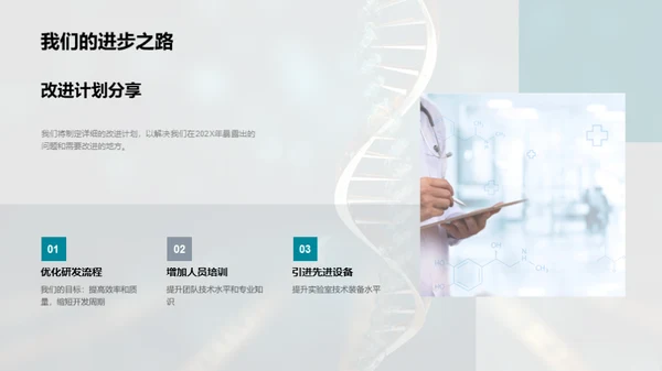 生物部门年度盛典