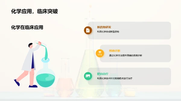 医疗化学革新