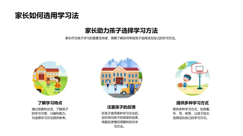 优化学习方法报告