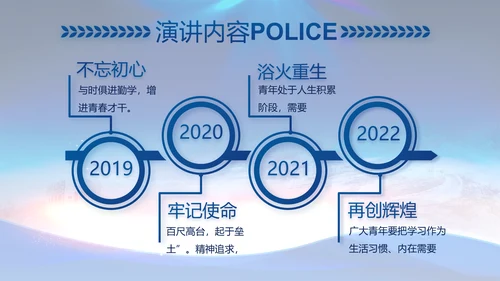 蓝色大气警察公安工作总结汇报PPT