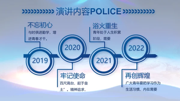 蓝色大气警察公安工作总结汇报PPT