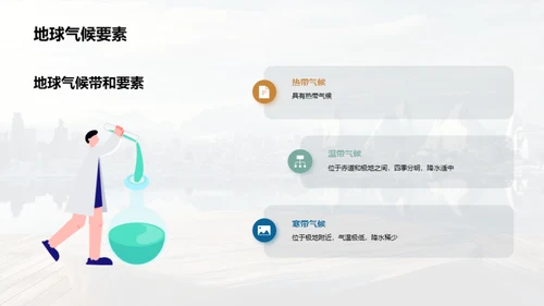 气候变化与可持续发展