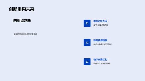 医学研究开题报告PPT模板