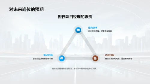 驾控汽车行业新篇章