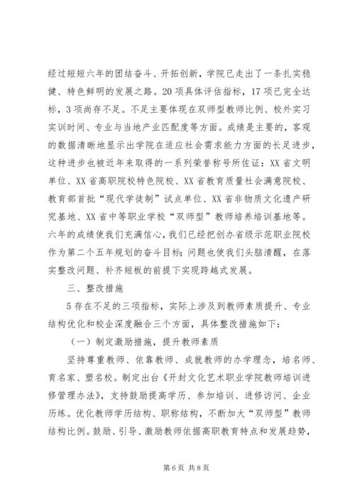 河南科技计划项目20XX年开封文化艺术职业学院 (4).docx