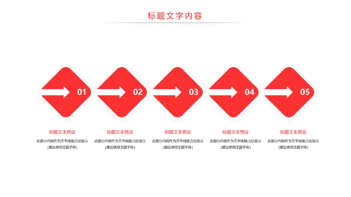 物流运输快递行业工作总结汇报PPT模板