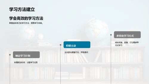 定制你的学习之旅