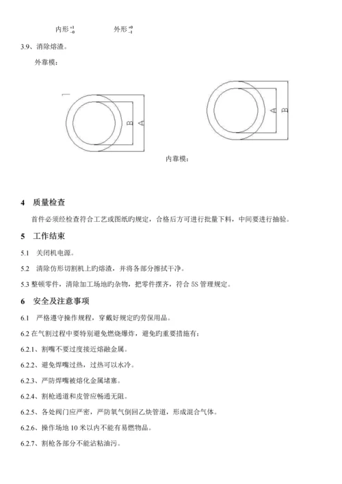 下料成型通用标准工艺基础规范汇总.docx