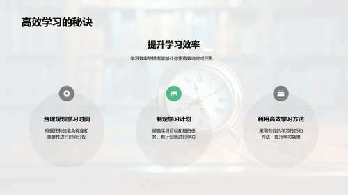 高效时间管理技巧