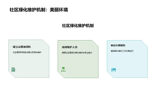 共创绿色家园